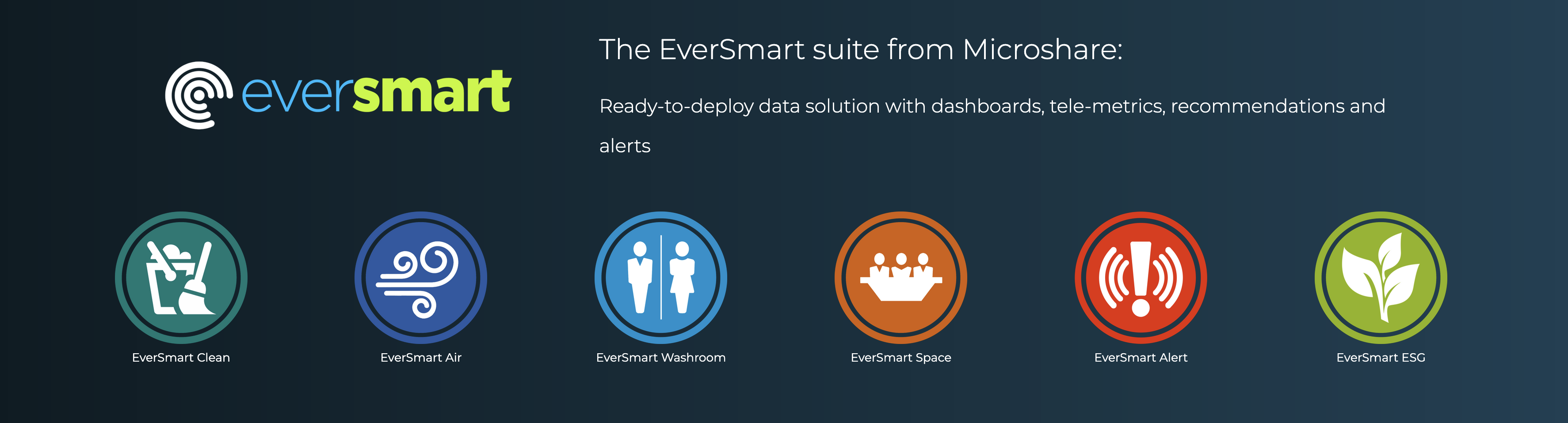 Eversmart Suite App